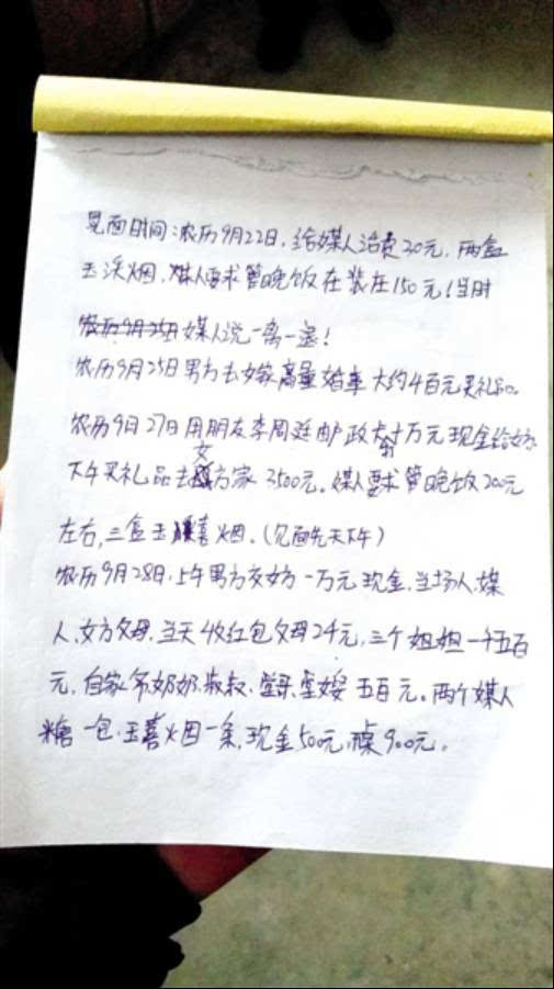 大连婚礼习俗游戏_大连婚俗文化_大连婚礼场地