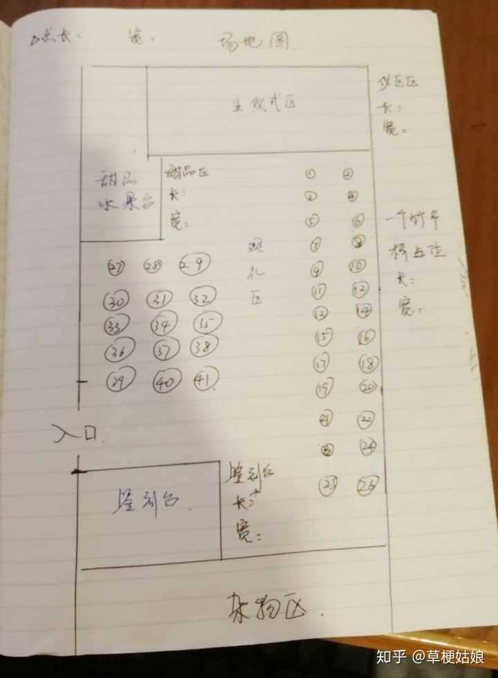 结婚司仪摄影全套要多少钱_结婚摄像师_结婚司仪摄像都自己找