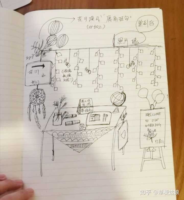 结婚司仪摄像都自己找_结婚司仪摄影全套要多少钱_结婚摄像师